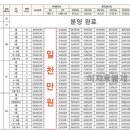메디스파크