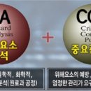 맘 돈까스