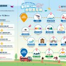 부산관광공사 부산시티투어 이미지