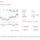 엠에스산업(주) 이미지
