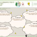 금도끼은도끼 이미지