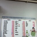 장수국밥 네이버블로그