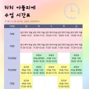 치치아뜰리에 네이버블로그
