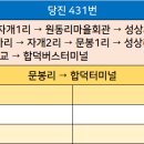 성상2리 마을회관 이미지