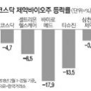 ♣02월 23일 주요 뉴스 이미지