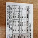 중동040 이미지
