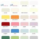 세베스 이미지