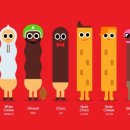 캐릭터빼빼로 이미지