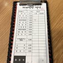 거제중앙로25길 이미지
