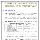 승승공인중개사사무소 이미지