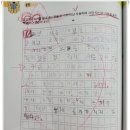국어의훈련도내학원