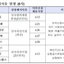 비케이이앤씨