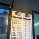 [양산맛집 / 양산대패삼겹살] 양산 석산택지맛집 대패예당 후기