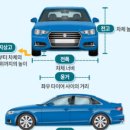 컴인워시 하남점 이미지
