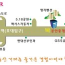 변치과의원 이미지