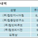 파워엔지니어링주 이미지