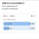 단톡방 부고 소식에 삼고빔하는거 이미지