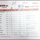 일본어회화 야간중급 네이버블로그
