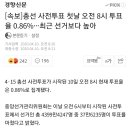 총선 사전투표 첫날 오전 8시 투표율 0.86%···최근 선거보다 높아 이미지