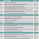 적설량계 이미지