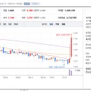 기연약품 이미지