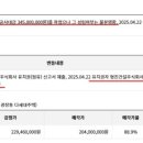 형진건설주식회사 이미지