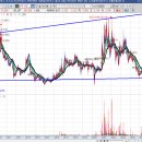 오성실업 이미지