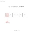 중앙로 49-3 네이버블로그