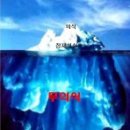 무의식