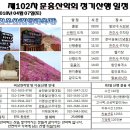창공조