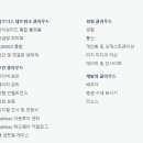 주식회사 한컴위드