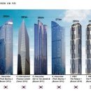 해운대빌딩B동 이미지