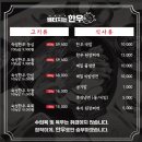 배터지는한우 동탄점 이미지
