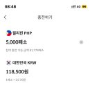 골드문투어 - 용인시 기흥구 평촌2로1번길 7-1 | 골드문투어