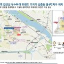 풍무통신 이미지