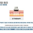 최프로 스킨 앤 바디 이미지