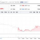 플러스 2호 태양광발전소 이미지