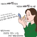 가나의료기 | 병원코디네이터 현실 연봉과 복지 총정리｜취업 전 꼭 알아야 할 정보