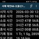 용신1리마을회관 네이버블로그