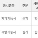 제과기능사 이미지