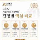 미래인재스터디카페 네이버블로그