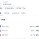 인덕원고등학교 이미지