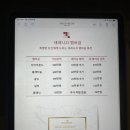 세레니끄 잠실월드마크