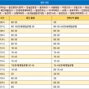 덕영주유소 이미지