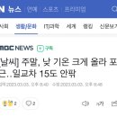 [날씨] 주말, 낮 기온 크게 올라 포근‥일교차 15도 안팎 이미지