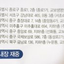 부산헬스케어의원 이미지