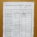 성주군보건소(건강증진센터) 이미지