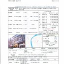 경기 성남시 분당구 구미동 203-2 진도훼미리프라자 상가 입찰준비과정 사례 이미지