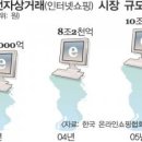 블루오션몰