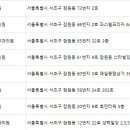 잠원동휴먼타워 이미지